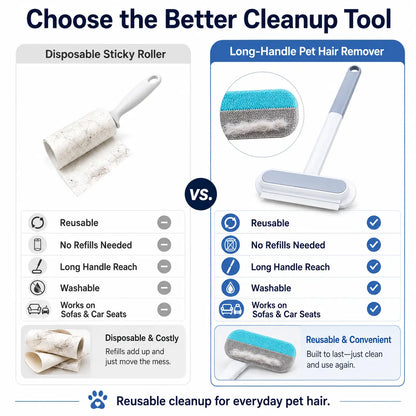 Universal Pet Hair Remover Brush with Long Handle - Reusable and Easy to Clean Tool for Sofa and Carpet - Ideal for Dog and Cat Grooming