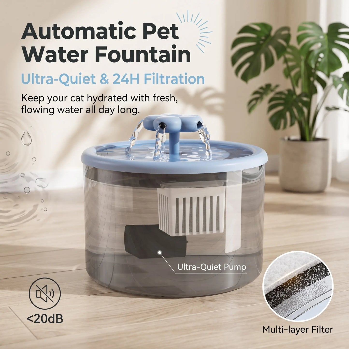 Cat Water Fountain Dispenser, Transparent Design, Quiet Operation, Usb-Powered, Recirculating Filter, Indoor Cat Drinking Fountain