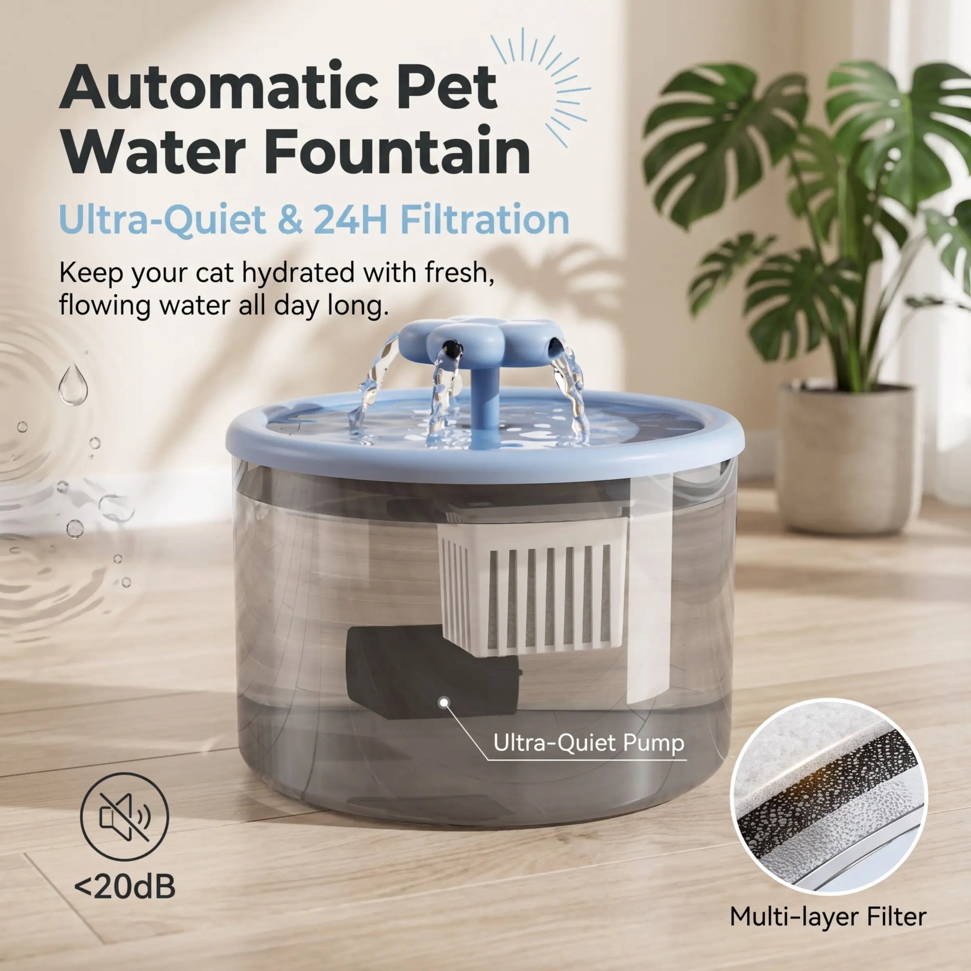 Cat Water Fountain Dispenser, Transparent Design, Quiet Operation, Usb-Powered, Recirculating Filter, Indoor Cat Drinking Fountain