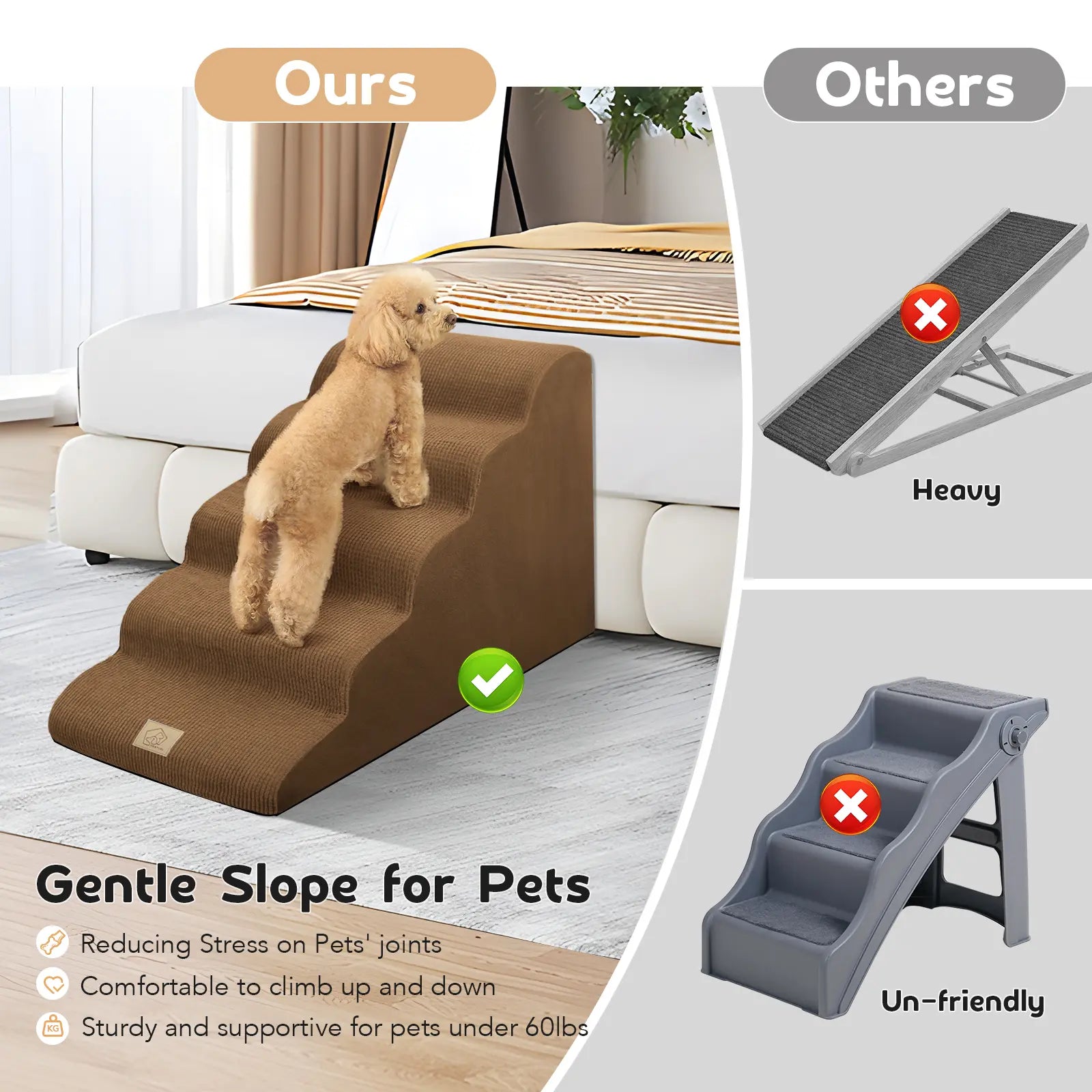 TSYPAIRS 5 Steps Ramp for Large Dogs, 23" Foam Dog Stairs, with Non-Slip Bottom, Dog Ramp, Gray, Brown, Etc