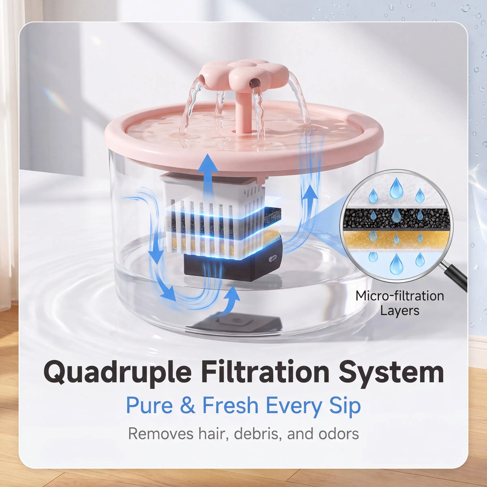 Cat Water Fountain Dispenser, Transparent Design, Quiet Operation, Usb-Powered, Recirculating Filter, Indoor Cat Drinking Fountain