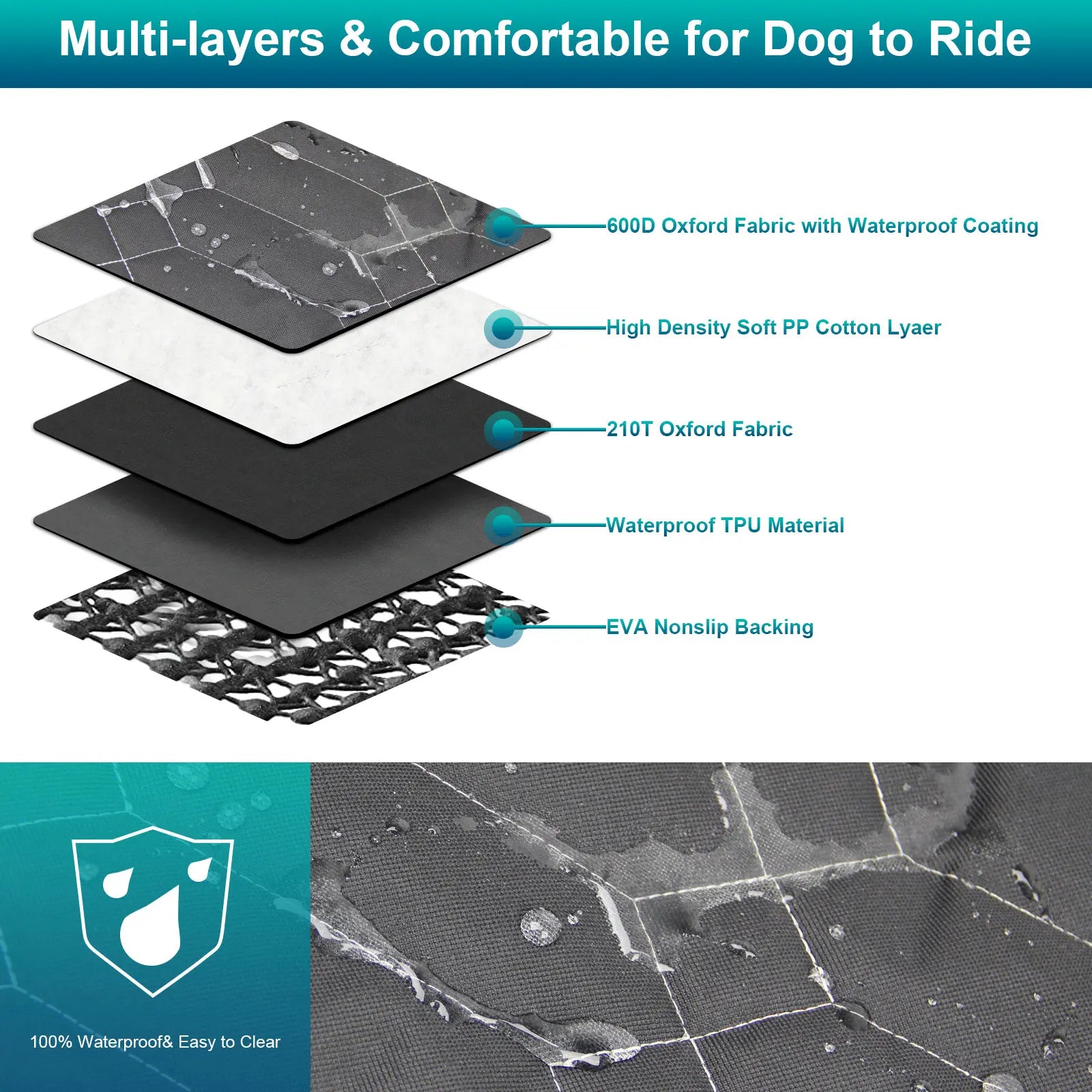 Dog Car Seat Cover,Waterproof Car Seat Covers for Dogs,Hammock 600D Heavy Duty Scratch Proof Nonslip Durable Soft Pet Back Seat Covers for Small or Mid-Size Sedans, Suvs and Trucks